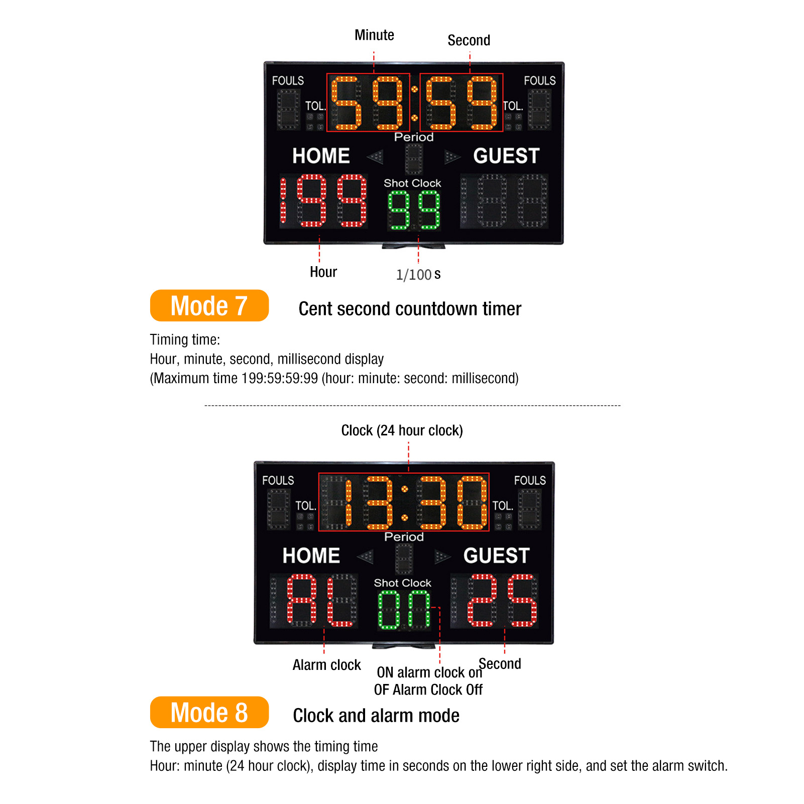 Nuevo Marcador Digital de Balo - Scoreboard Digital reseña y precio