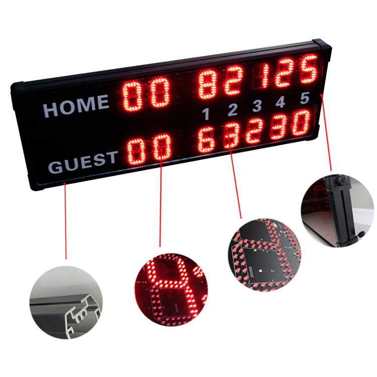 Fabricación de placar Led impe - Scoreboard Digital reseña y precio