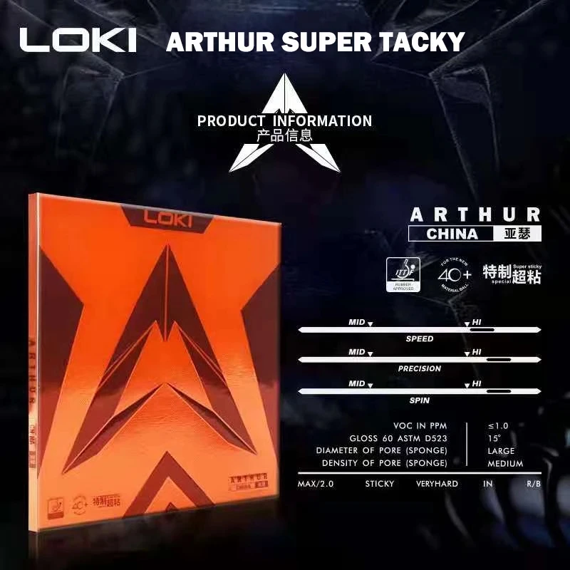LOKI ARTHUR-Goma adhesiva para - Badminton Europe reseña y precio