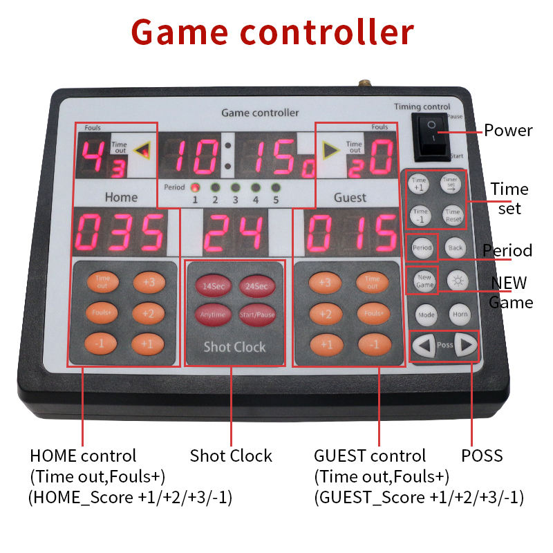 Consola inalámbrica multifunci - Scoreboard Digital reseña y precio